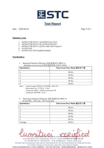 Individual packed BFE99 VFE99 PFE99 ASTM (Colour) with certificates against Virus (50masks / box)