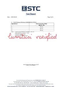 Individual packed BFE99 VFE99 PFE99 ASTM (Colour) with certificates against Virus (50masks / box)